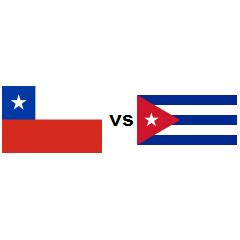 chile vs cuba economy